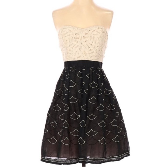 ANTHROPOLOGIE - MEADOW RUE - Crocheted Battenburg and Organdy Embroidere… - Picture 4 of 8